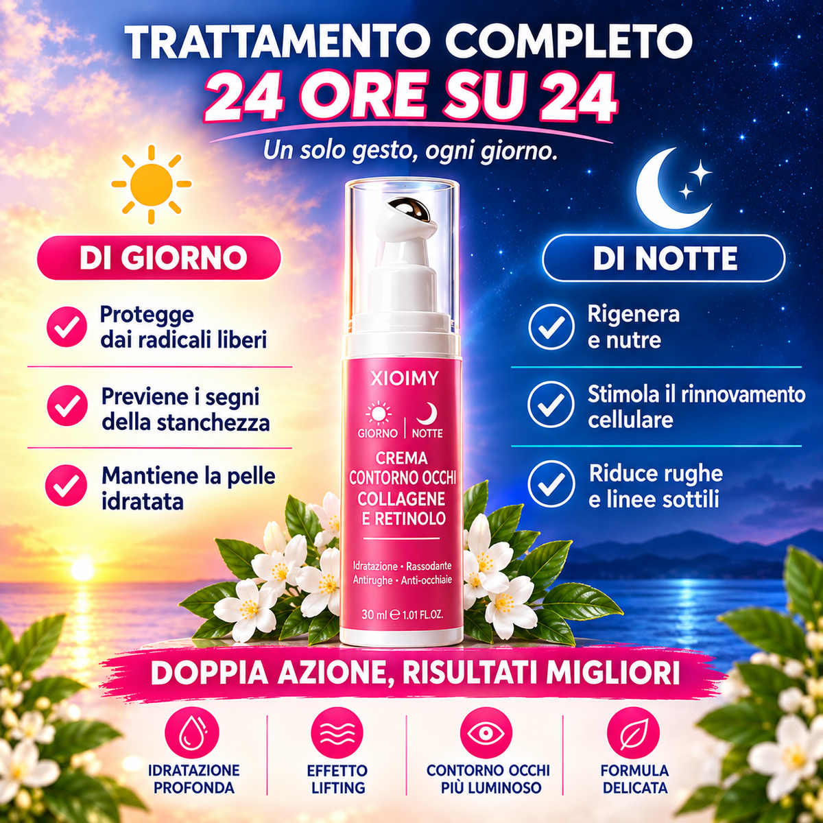 Xioimi™ - Contorno occhi collagene
